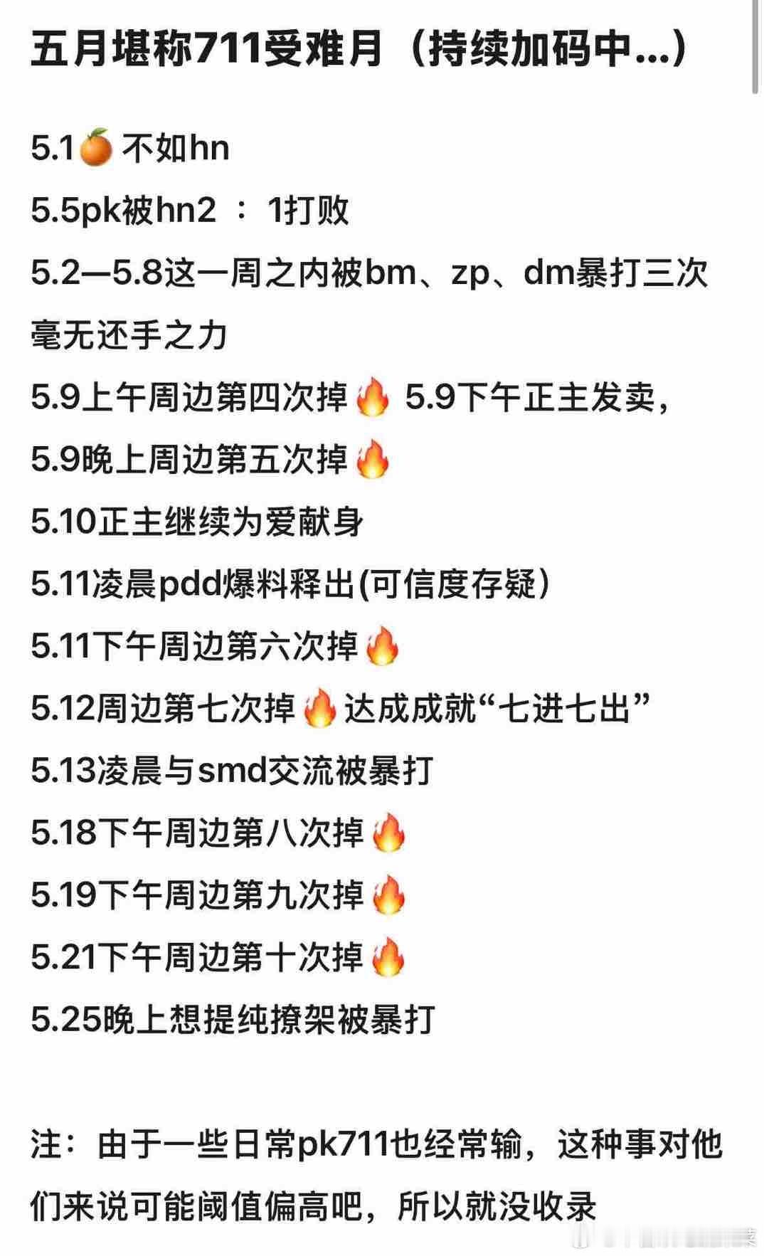 774还好吗？ 