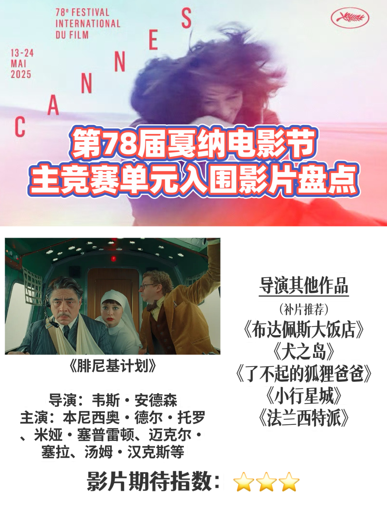 第78届戛纳电影节主竞赛单元入围影片盘点（十九）🎬影片：《腓尼基计划》📹导演