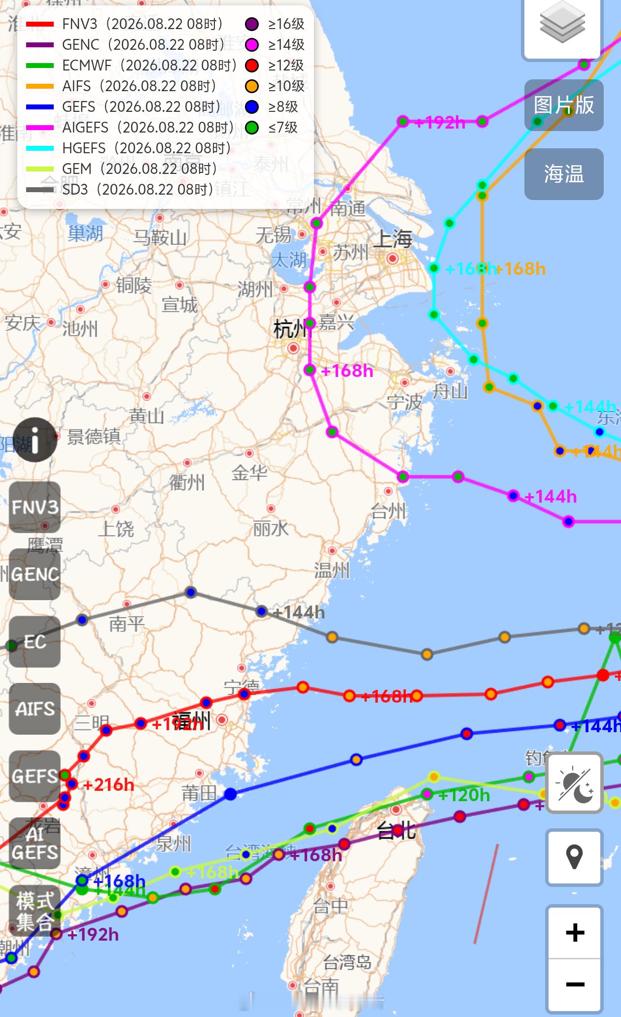 台风沙德尔 多模式预报看，虽然福建是大概率，但近海转向北上的可能性还是没有排除，
