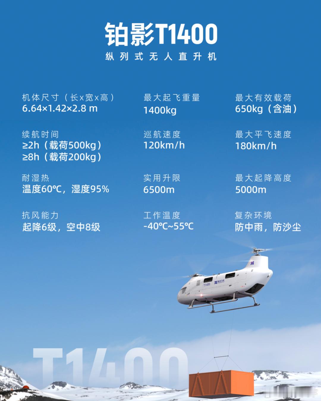 10月30日，联合飞机集团自主研发的铂影 T1400 纵列式无人直升机在哈尔滨完