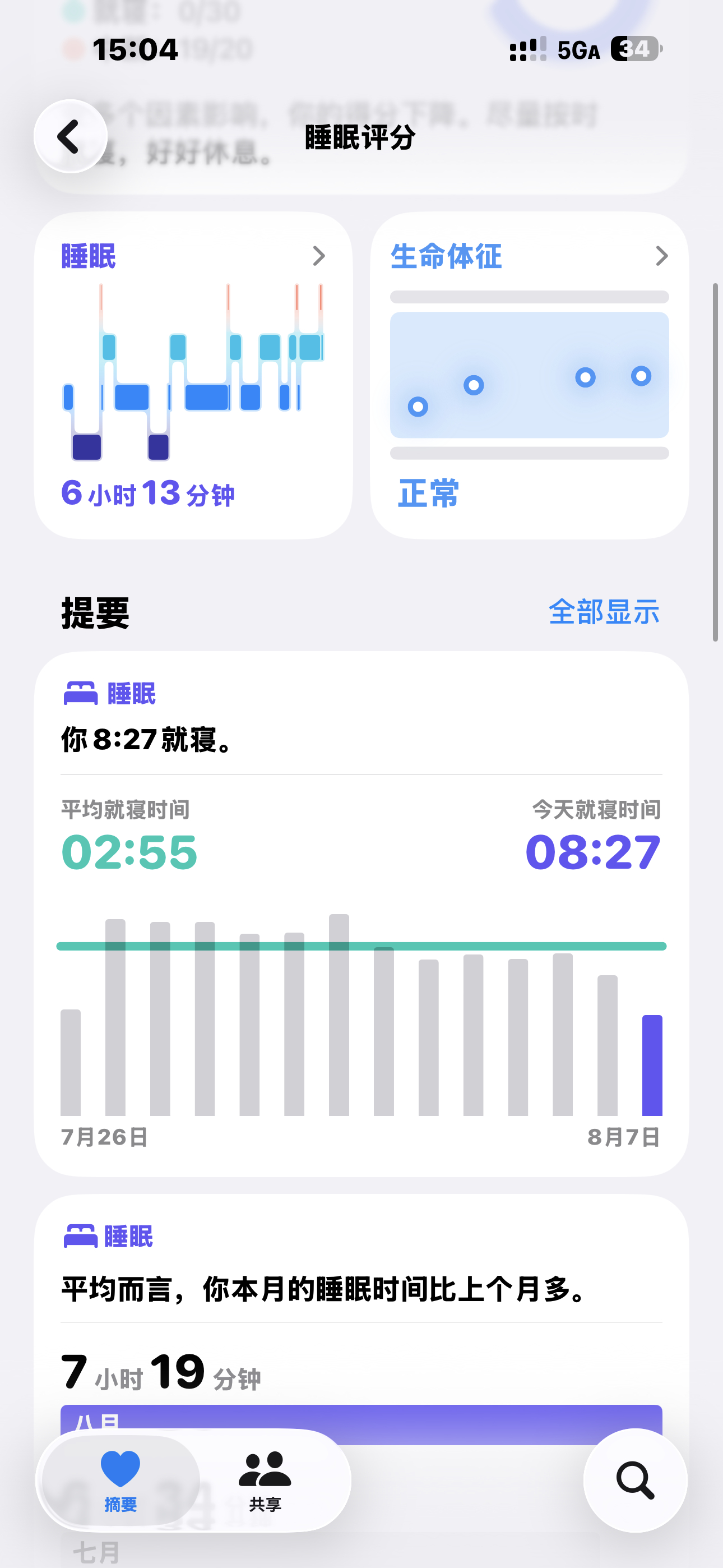 再不上班我就要日夜颠倒了