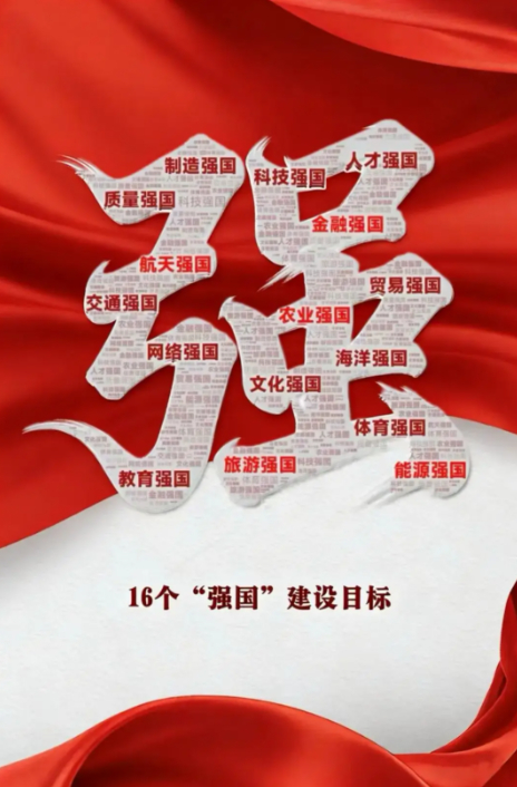 十五五向你发出奋斗邀请  “十五五”时期16个“强国”建设目标，不仅是国家发展的