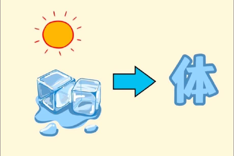 太阳晒冰变“体”字？这题我看了3分钟才懂，你能10秒猜出成语吗？