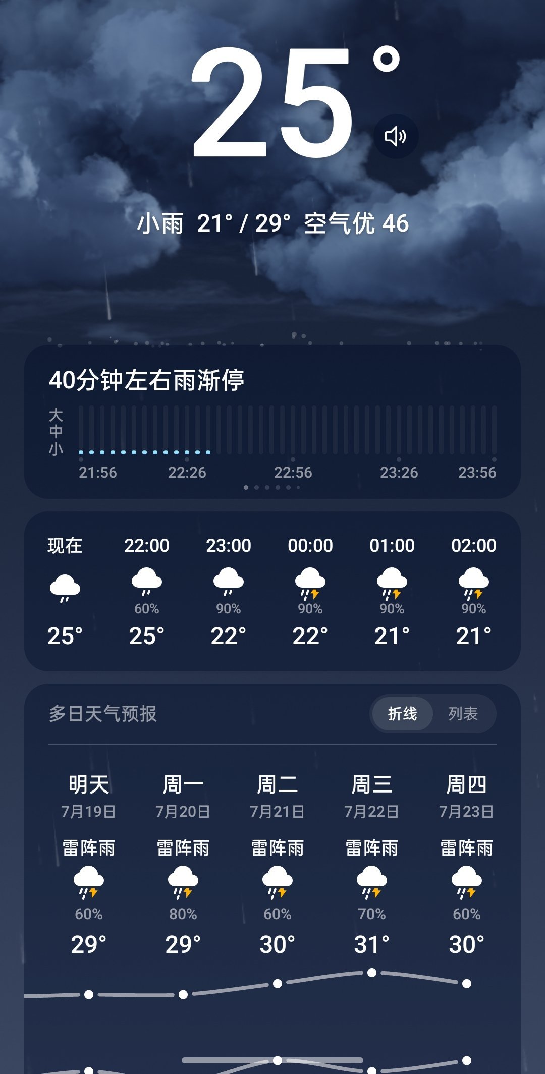 ？一直在胡闹。放我回家吧行吗。。。。 