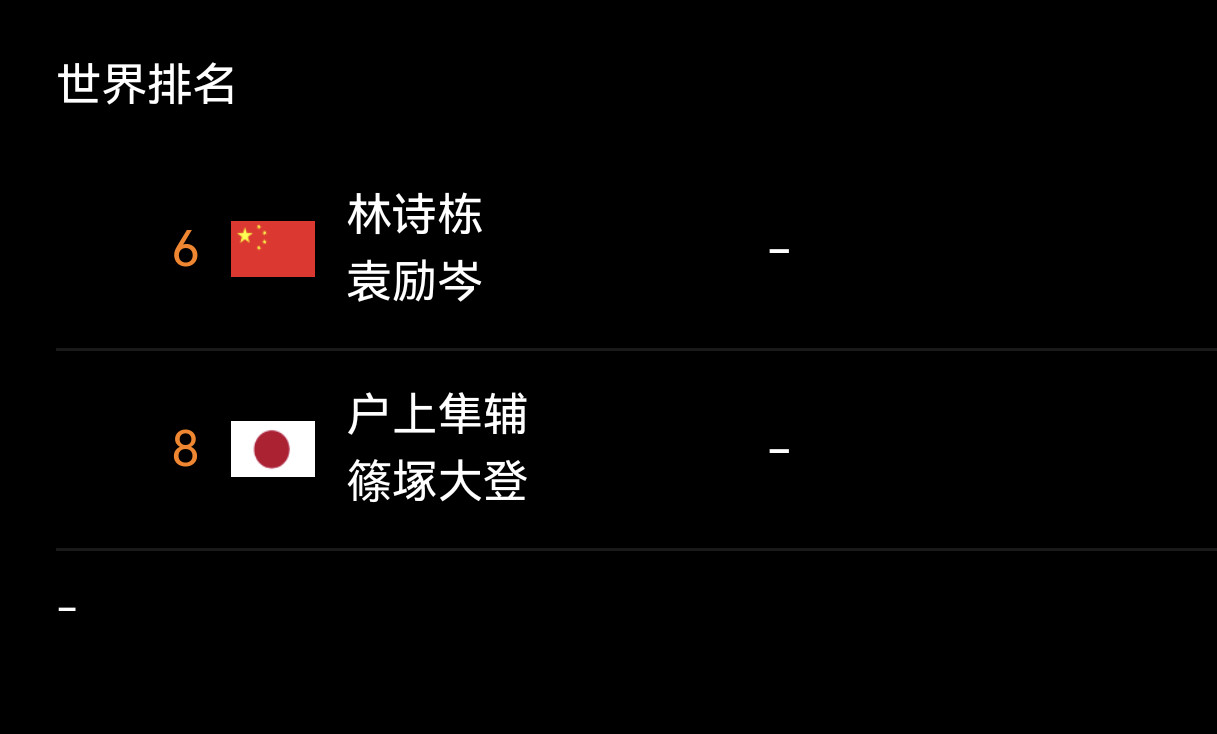 适合围观 