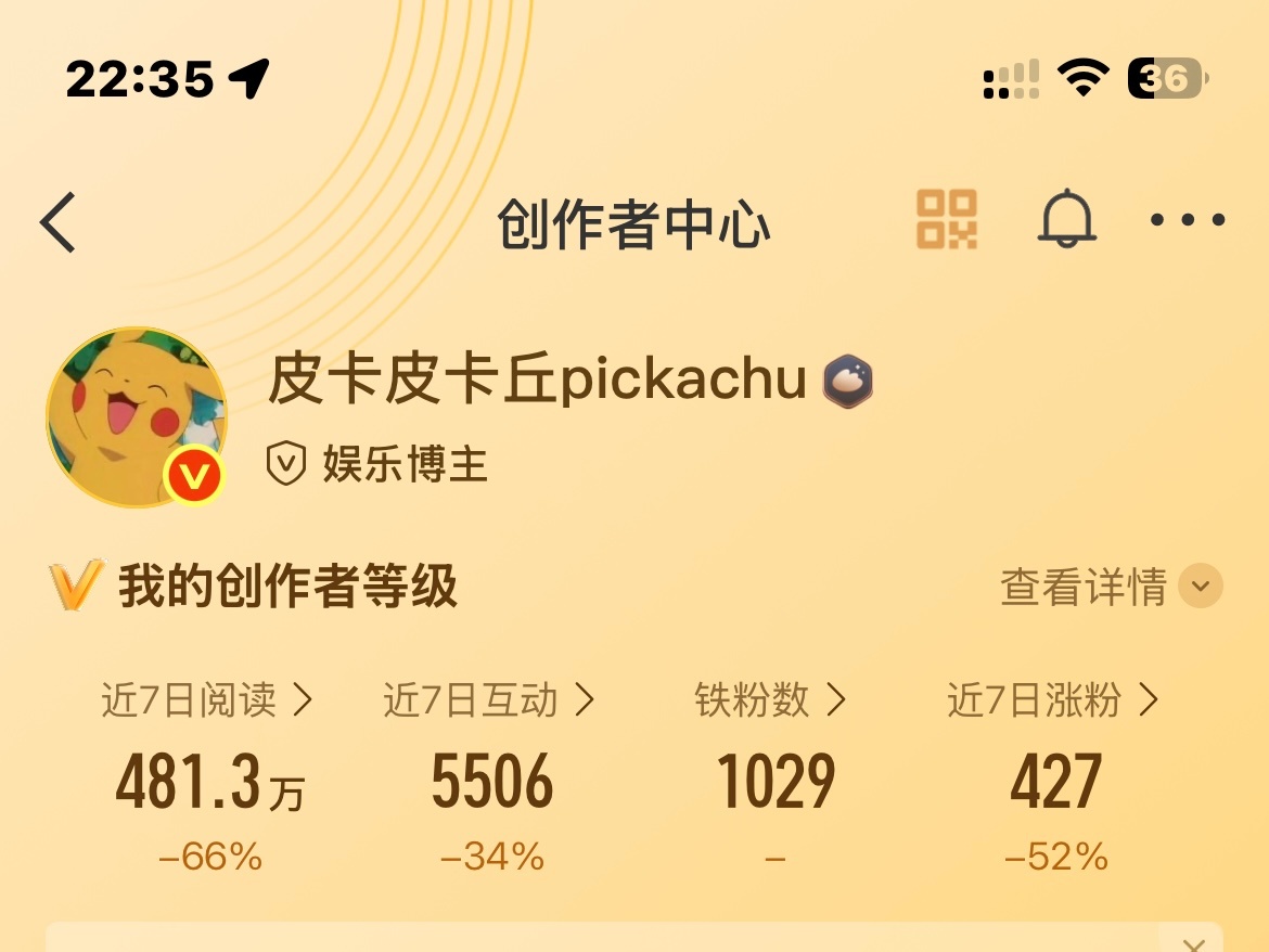米米们周末愉快今日份咚咚来了不续🔥的宝宝可以咚咚一下嘛 