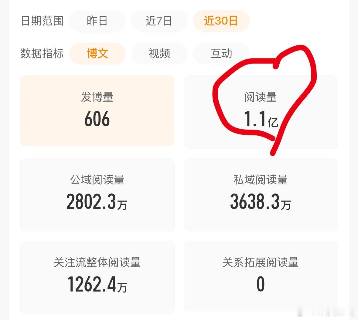 宝宝出生了 
