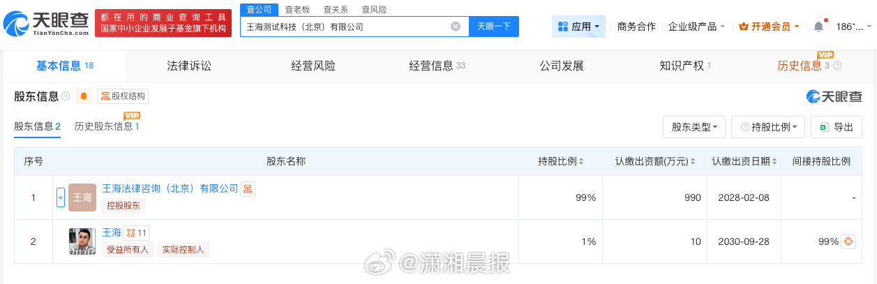 【#打假第一人王海测评公司起底#】#王海测评实控人被称为打假第一人#据报道，3月