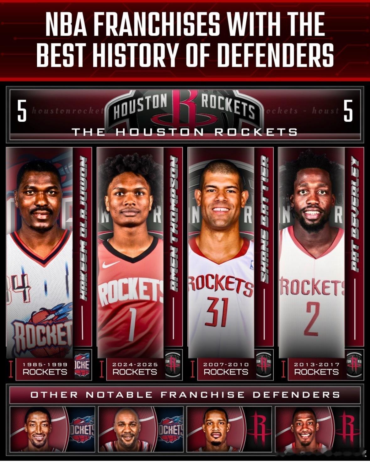 下面这八位是火箭队史防守最好的球员吗？休斯顿火箭nba常规赛休斯顿火箭