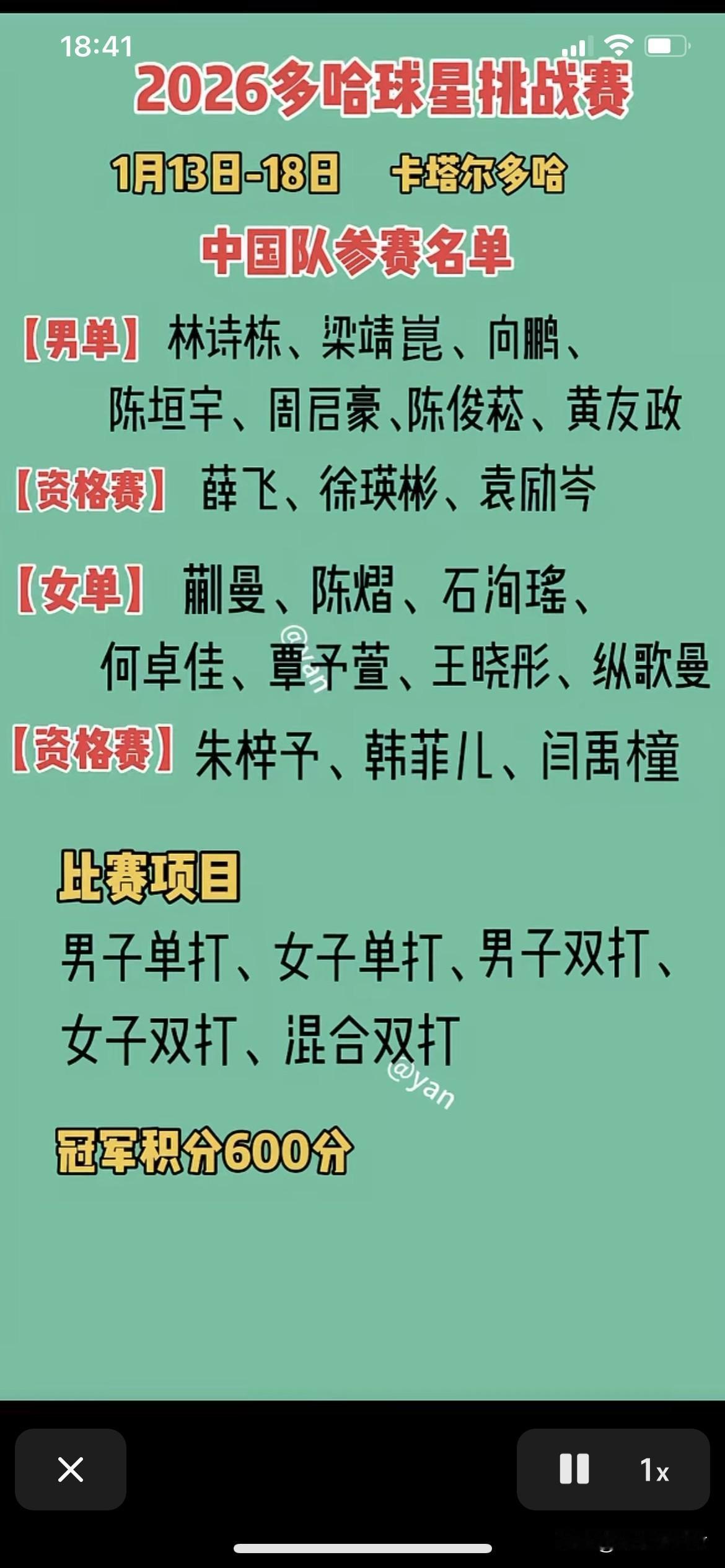 像林诗栋蒯曼等可好长时间不参加挑战赛啦这是为了积分。
林诗栋2026年2月份清2