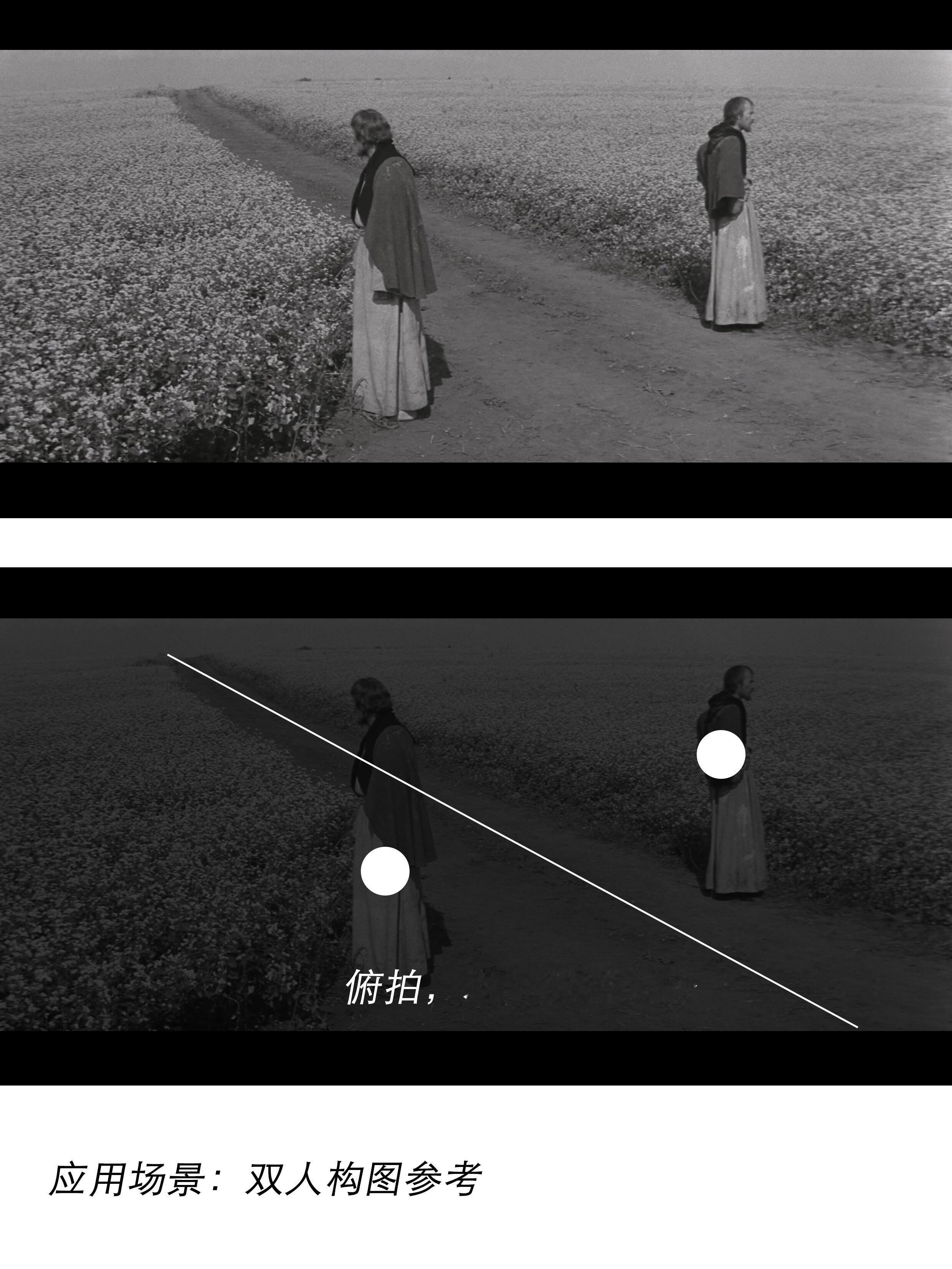 跟电影学摄影｜《安德烈·卢布廖夫》（图自网络侵删） 