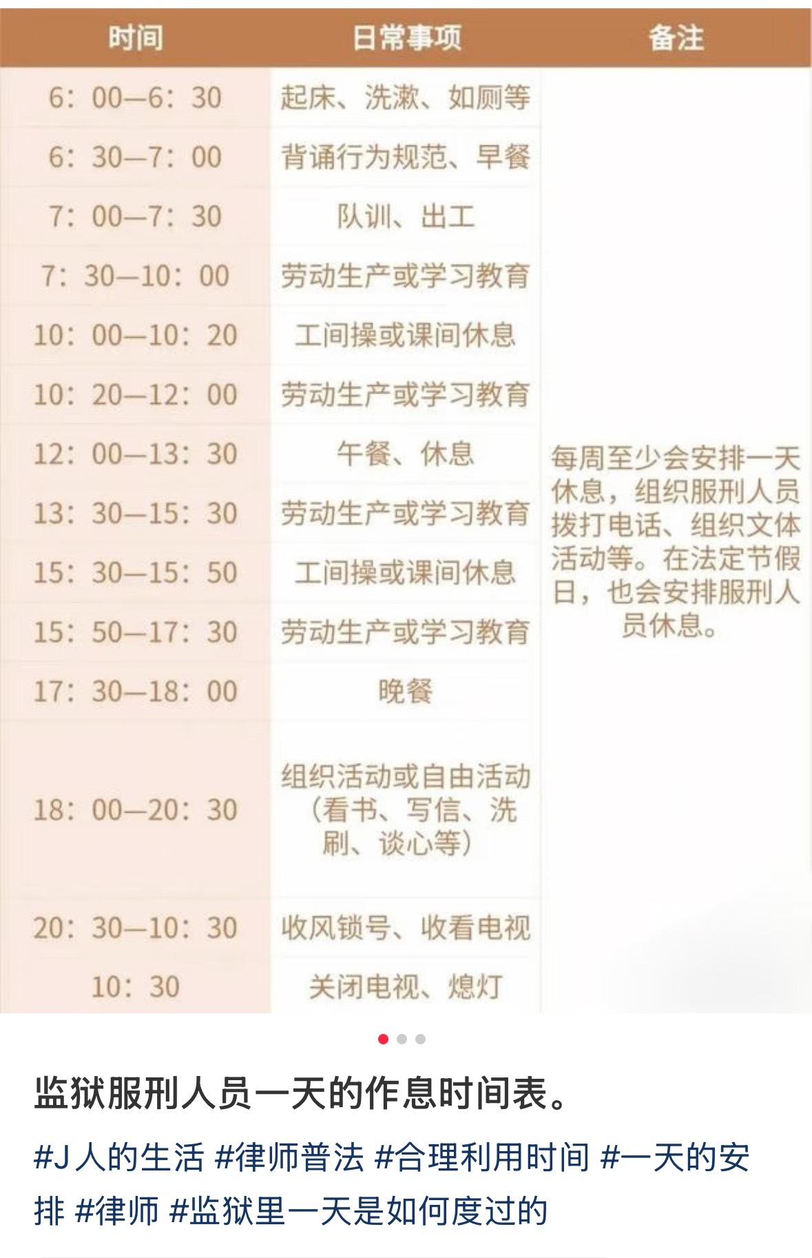 瓜主现在应该在看电视了🤔 ​​​