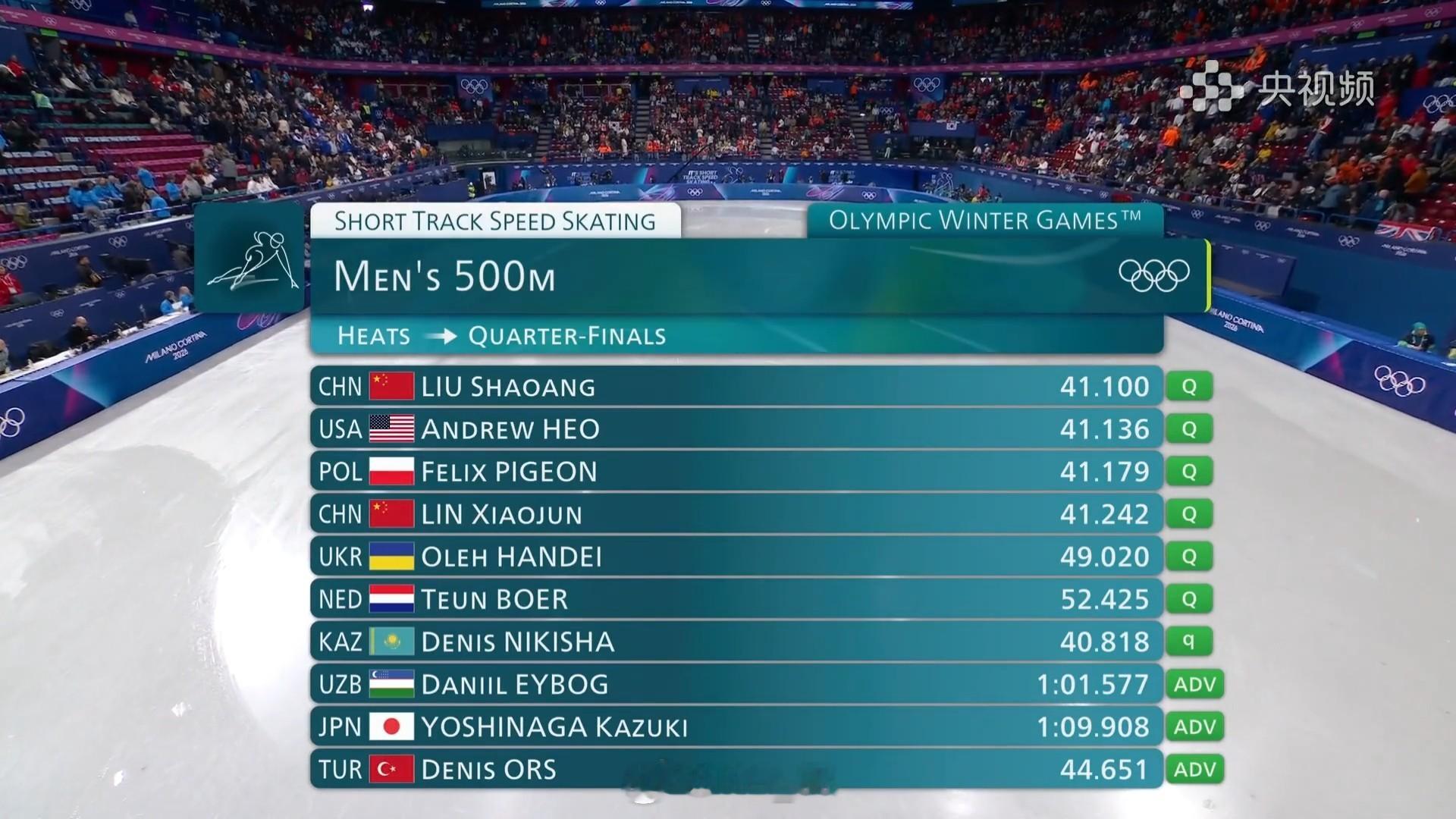 2026年米兰科尔蒂纳冬奥会 刘少昂500米晋级林孝埈500米顺利晋级短道速滑男