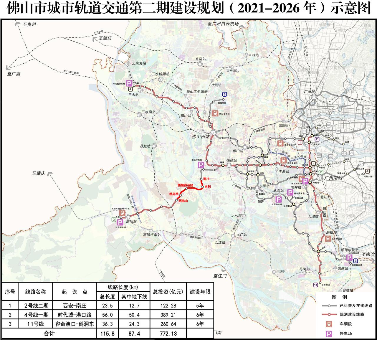 佛山地铁2号线二期重新申报了。若只建设南庄-西樵山段，资金压力小。需要这几个站周