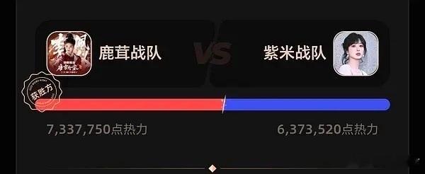 哦？白鹿丝用了什么战术？ 