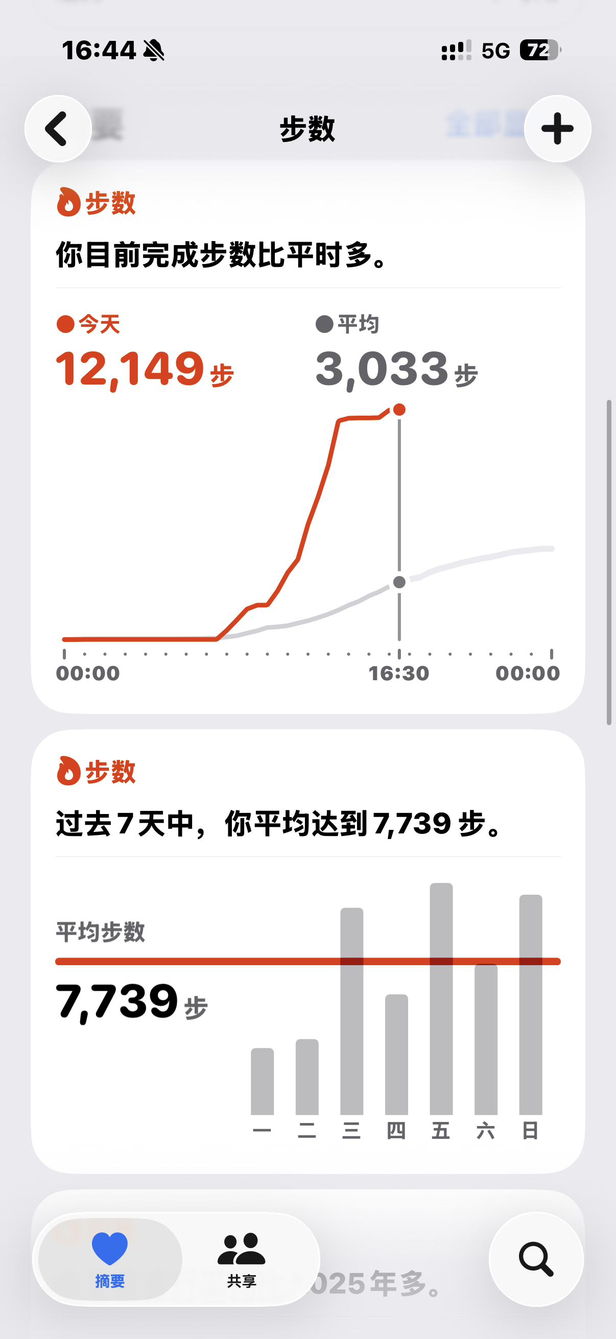 高强度运动中🚶🏻♀️ 