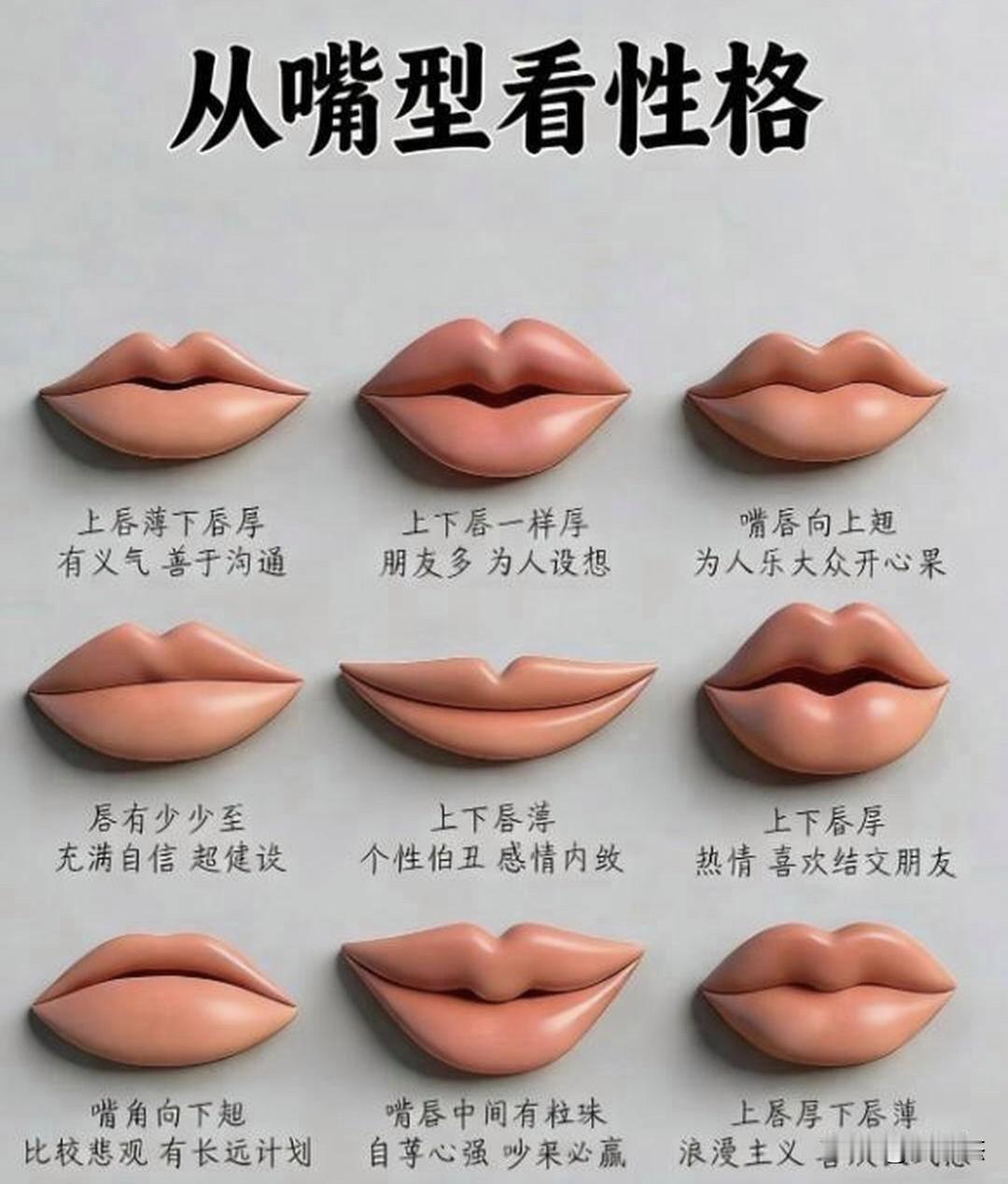 从嘴唇看性格，好像蛮准的！