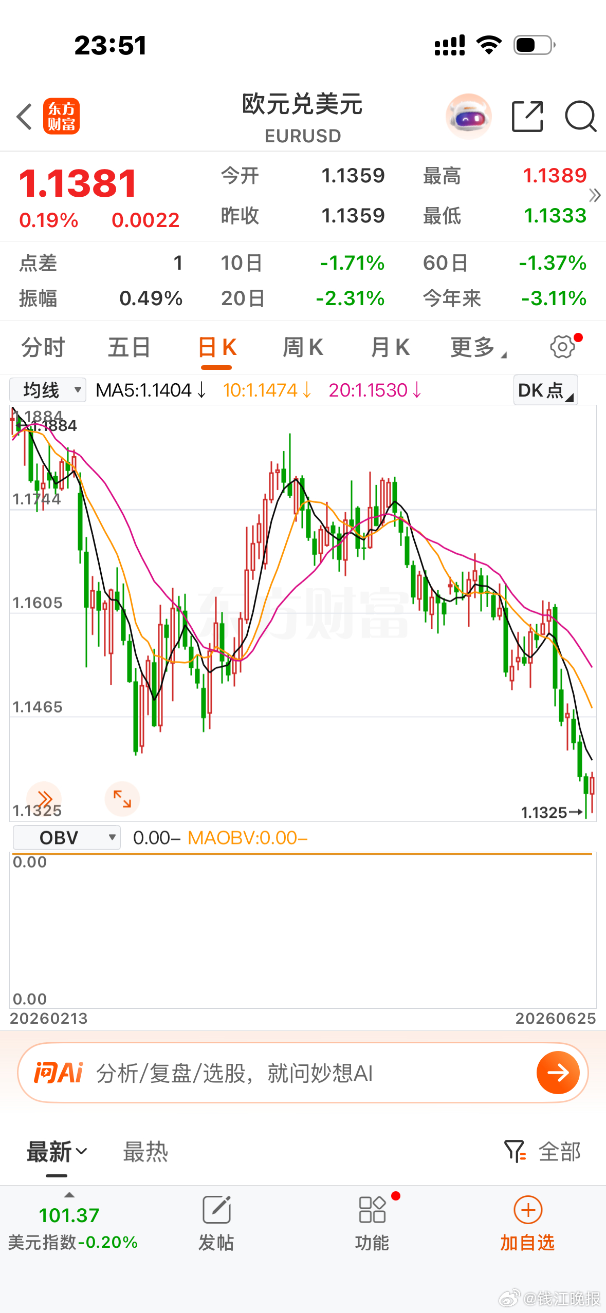 【#年初买5万美元的人现在已亏2800#】今年年初，杭州市民黄峰（化名）办理了一