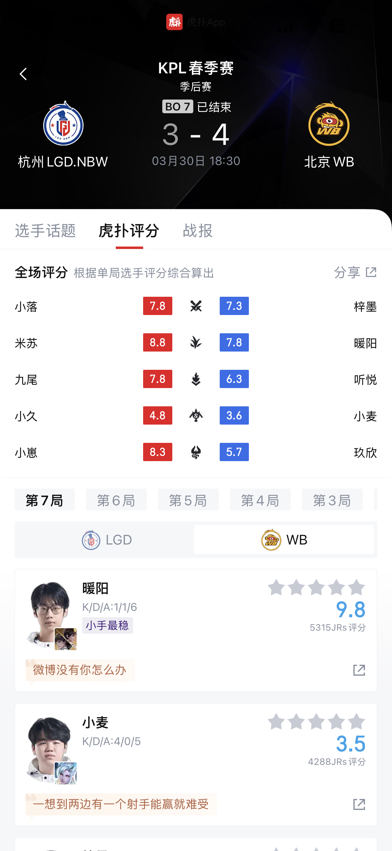 冠军射手谁想要谁接走 免费转会只需要付工资