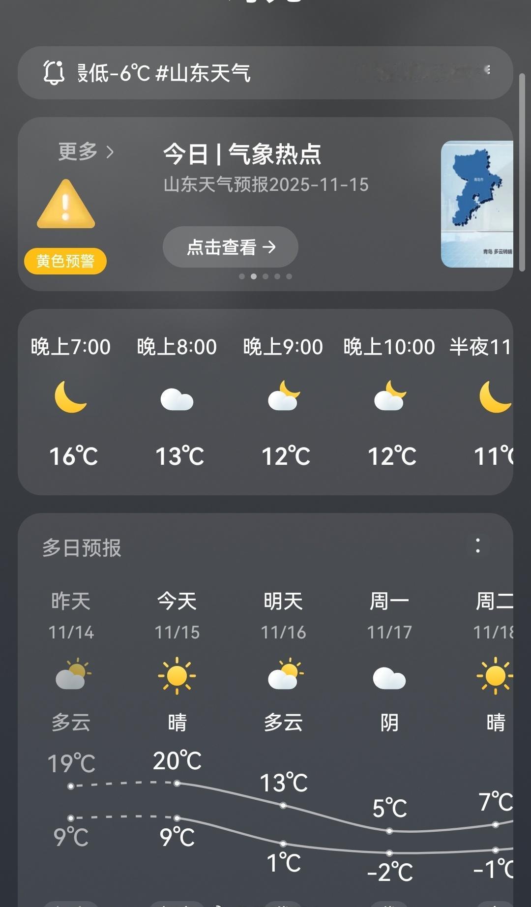 供暖大山东11.9日已经低温运行了，运行之后这几天温度特别高，阀门只能关闭，节省