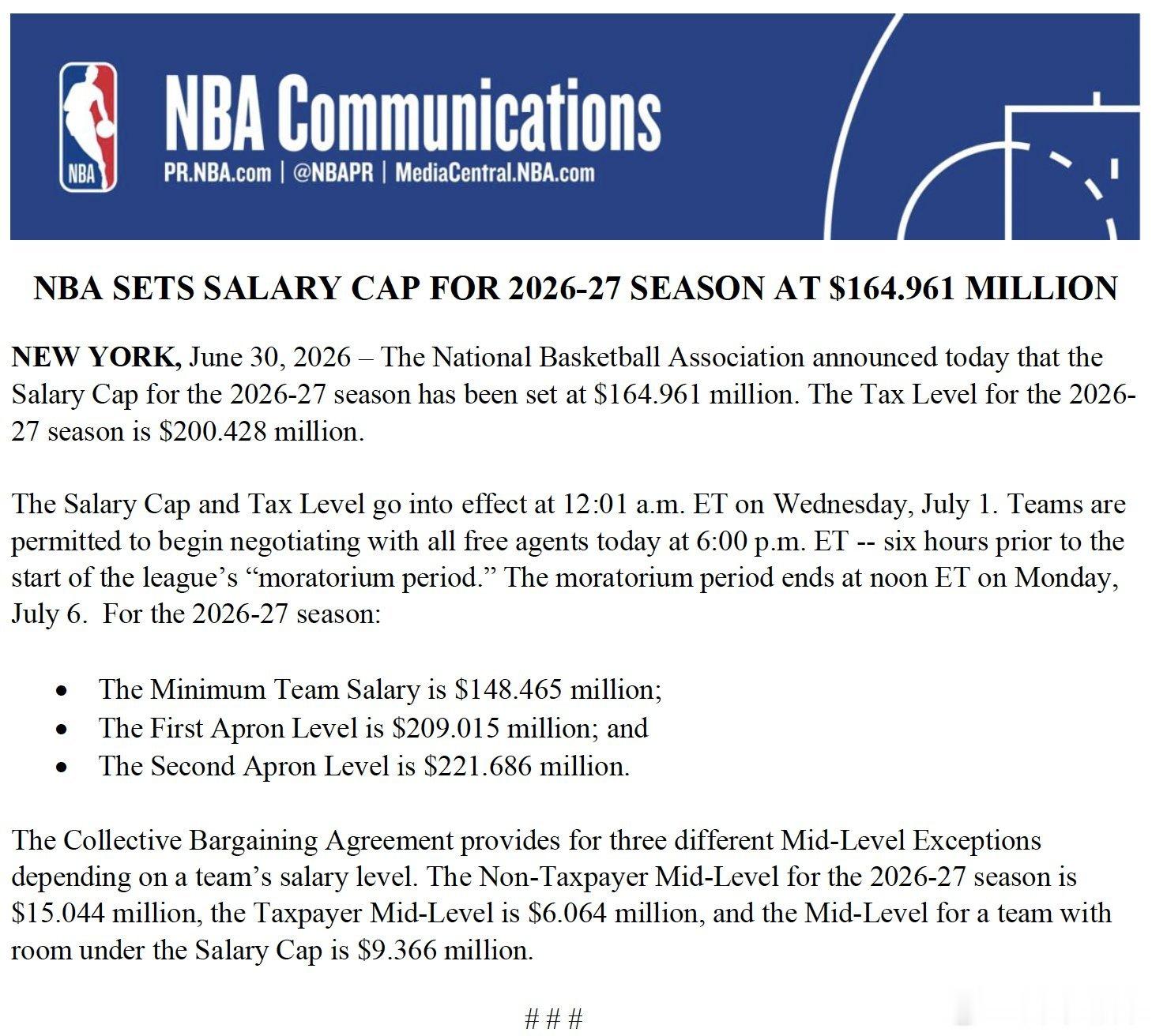 MFFL NBA官方公布了2026-27赛季的薪金数据。工资帽：1.64961亿