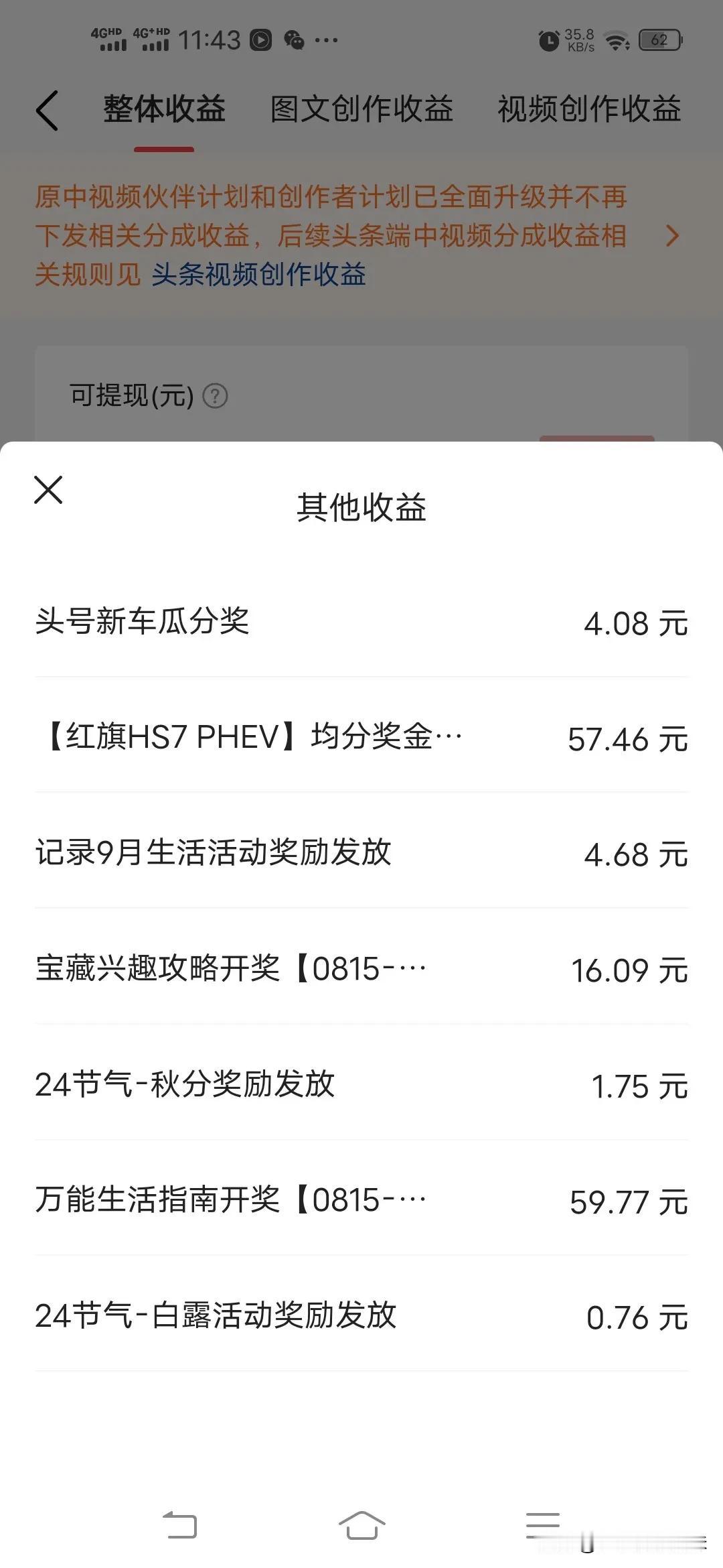 今天的收入不错，我最近喜欢把打卡，没需要阅读的打好卡，征文的阅读越来越高了，我选