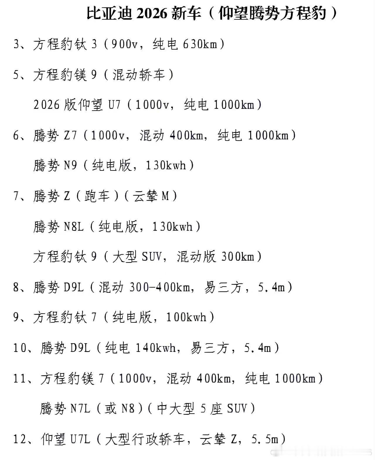 豪车组这边也能保真嘛这纯电续航一大堆干到1000以上的，而且这次舍得给大尺寸搞大