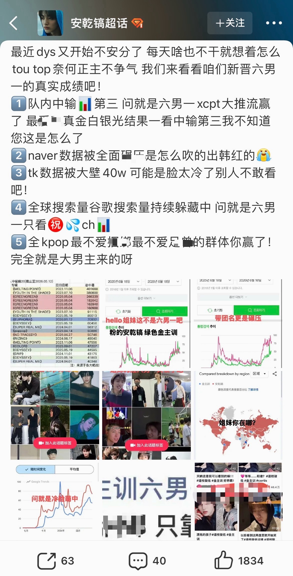 安乾镐这是也想和金主训竞争六男一吗？ 