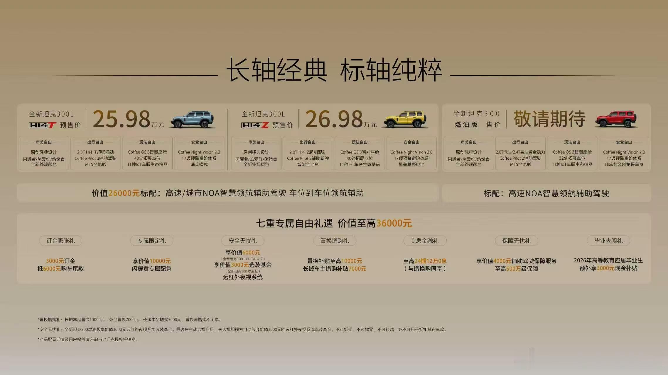 全新坦克300来了！！预售价25.98万元至26.98万元！！真正经历过市场硬派
