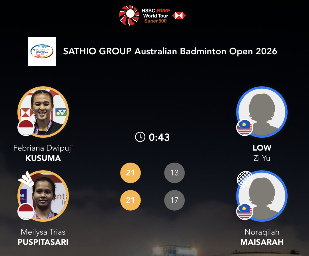 库苏马/梅丽莎🇮🇩 21-13、21-17 🇲🇾刘子瑜/安琪拉2026年