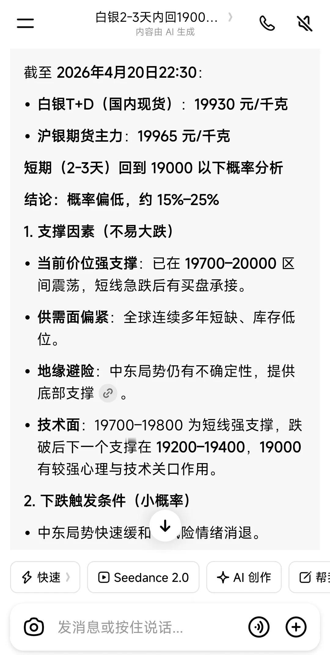 豆包不可信，我前两天问豆包白银会不会借沃什听证会破19000，它说易涨难跌，都供