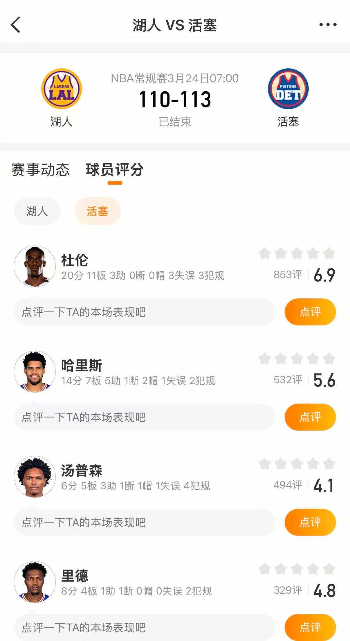 活塞战胜湖人 活塞113-110战胜湖人。坎宁安缺阵，詹金斯生涯新高30分，杜伦