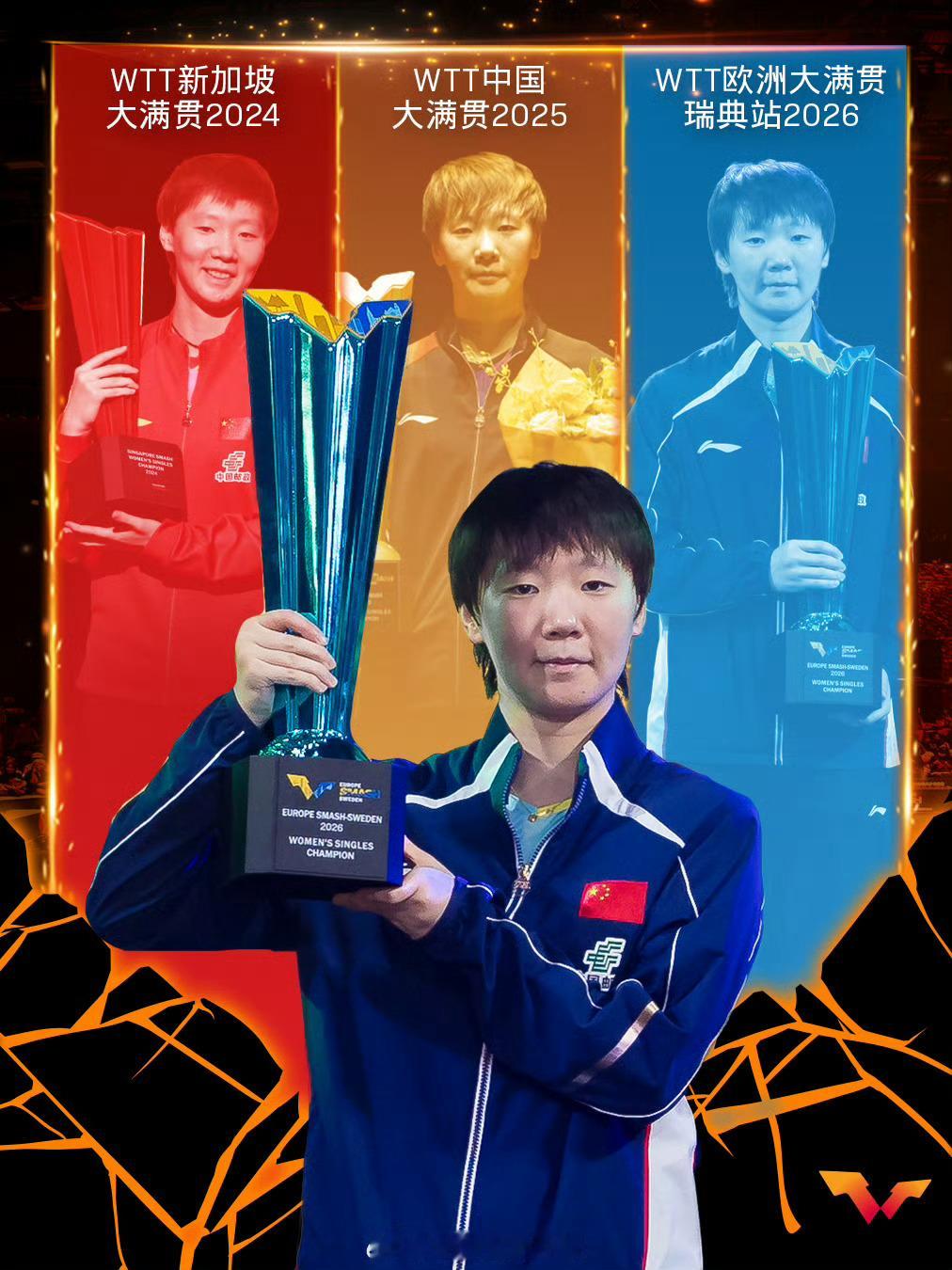 WTT世界乒联恭喜王曼昱真好看哟恭喜王曼昱