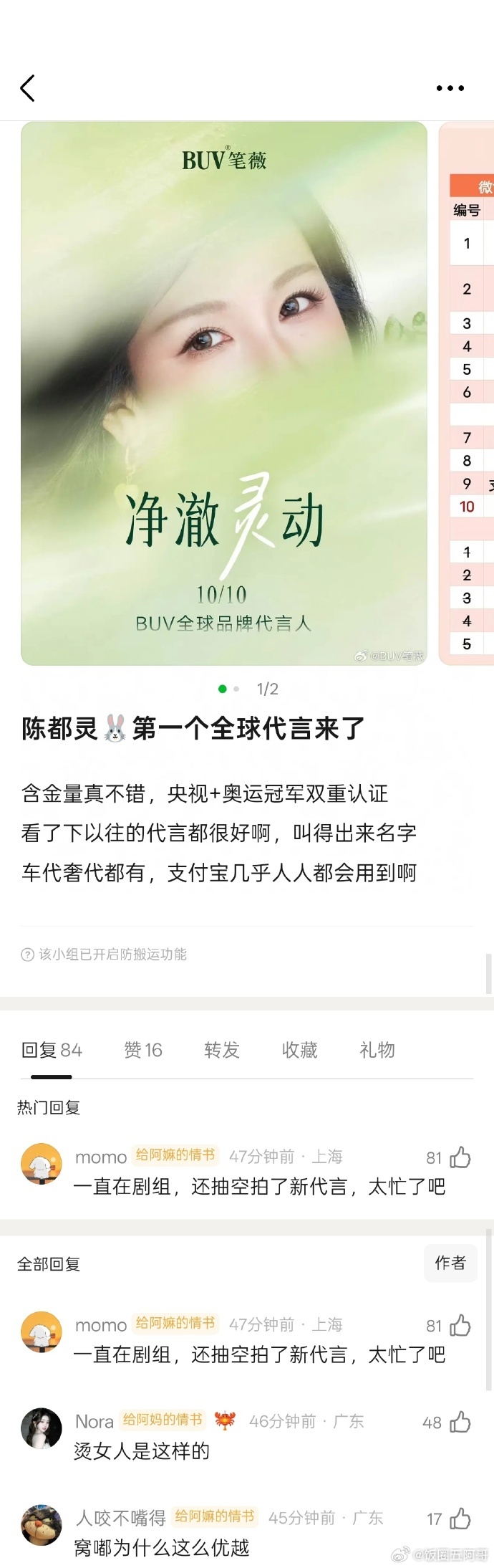 陈都灵新商务 这是首个全球title吧？ ​​​