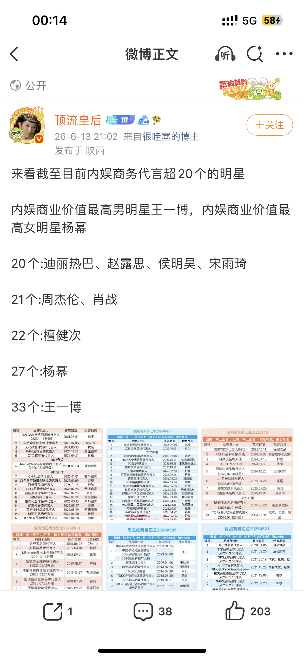 恭喜这个三奢女帝宋雨琦手握2⃣️0⃣️个代言闪耀内娱✨ 