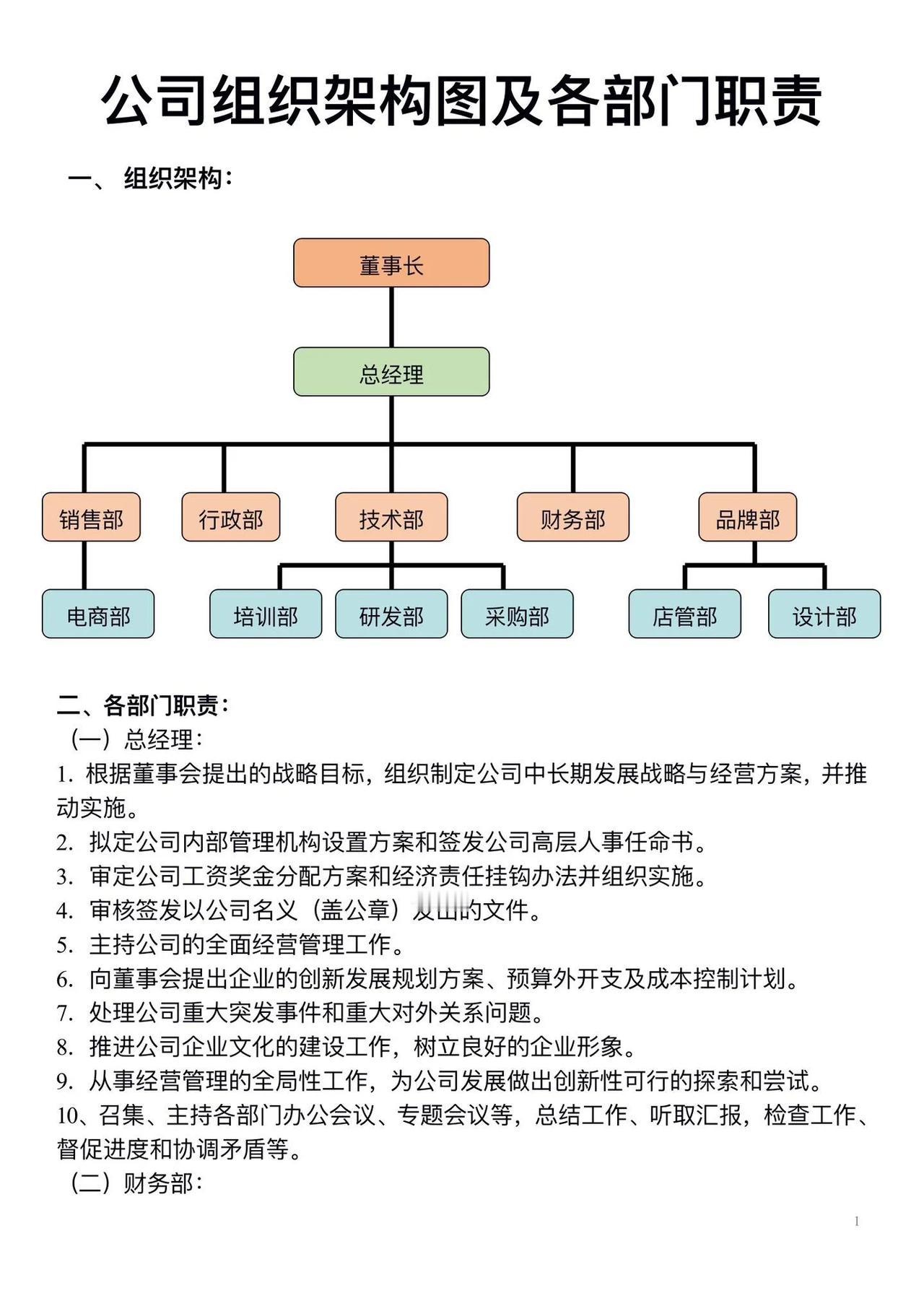 公司组织架构及各部门职责。