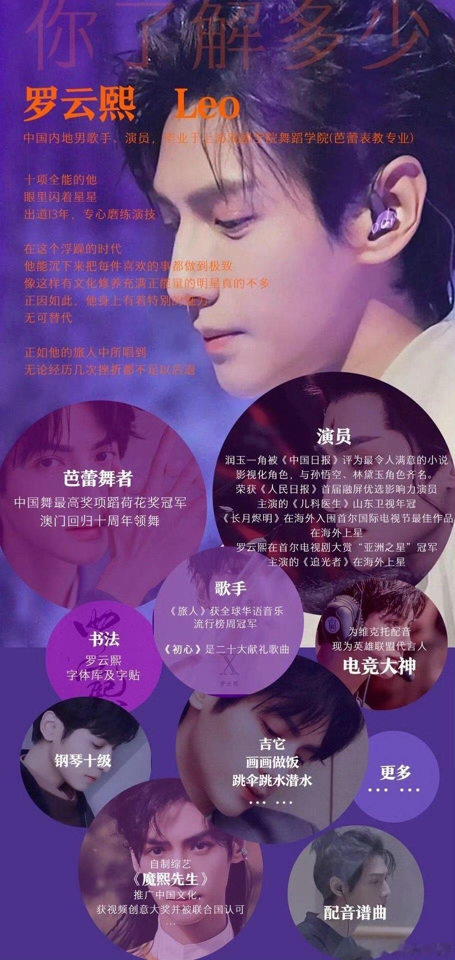 #罗云熙还是太全面了#六边形战士说的就是罗云熙吧，会的很多，而且还每样都做到优秀