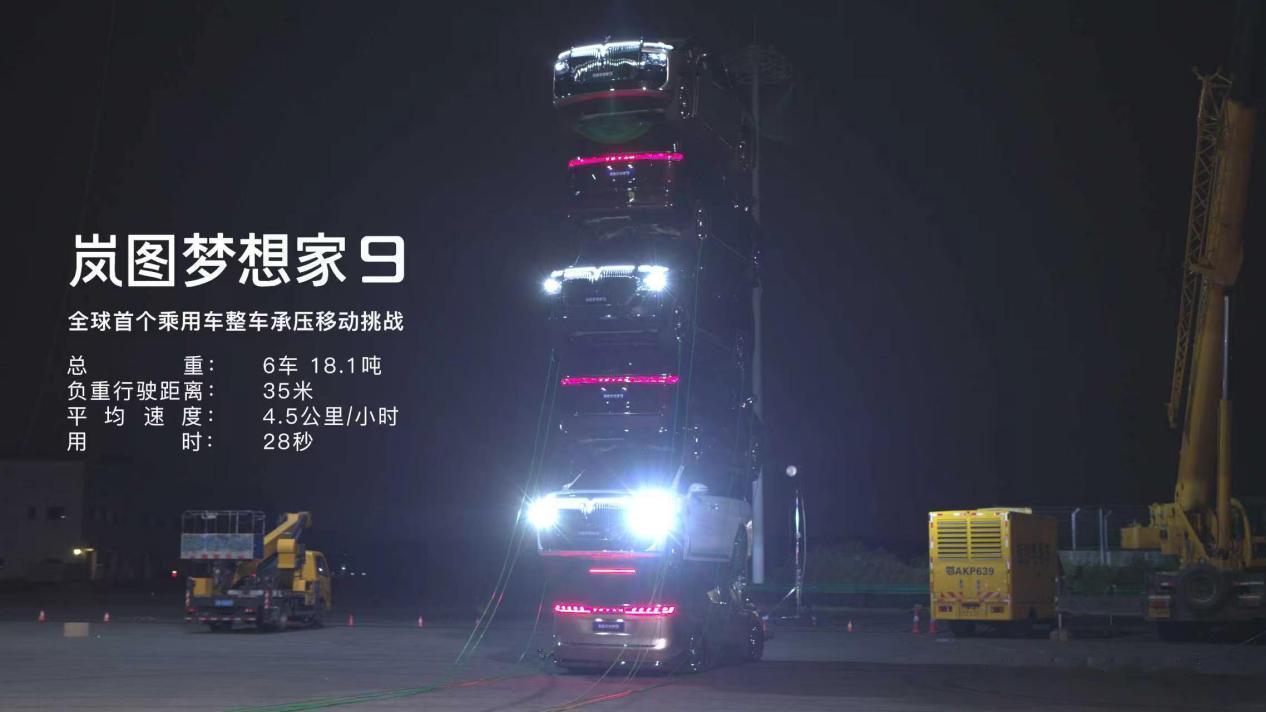 【6台MPV叠成近11米高，岚图梦想家9移动叠塔测试】9月20日，岚图公布梦想家