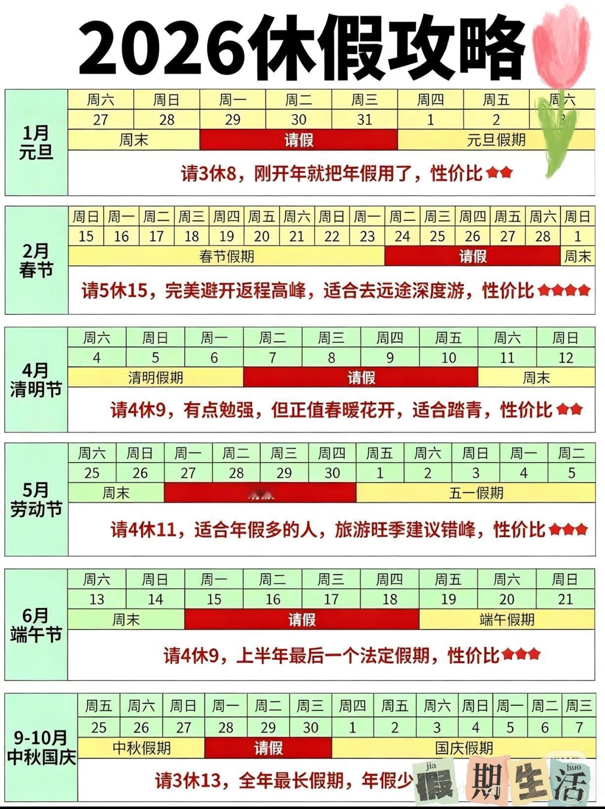 元旦请3休8 收益最大化，您的年假可以启动啦，元旦假期请3休8攻略奉上~另外还有