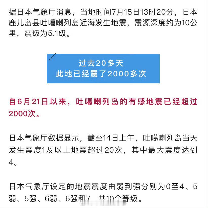 日本地震 我记得前段时间好像有个什么预言来着？当时没发生什么事，难道前兆来了？？