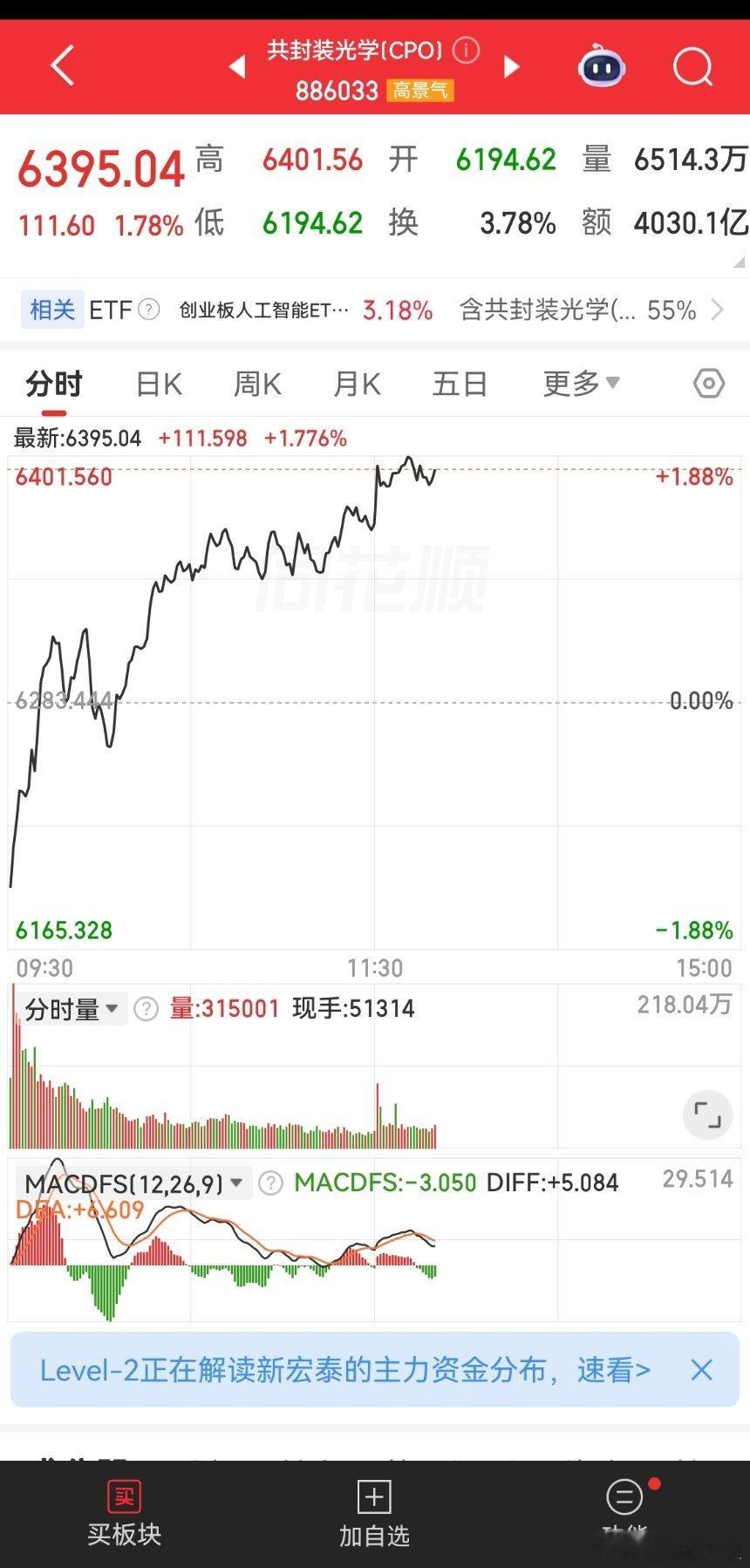 CPO高位分化，放量分歧，短期谨慎追高，逢高减仓。 