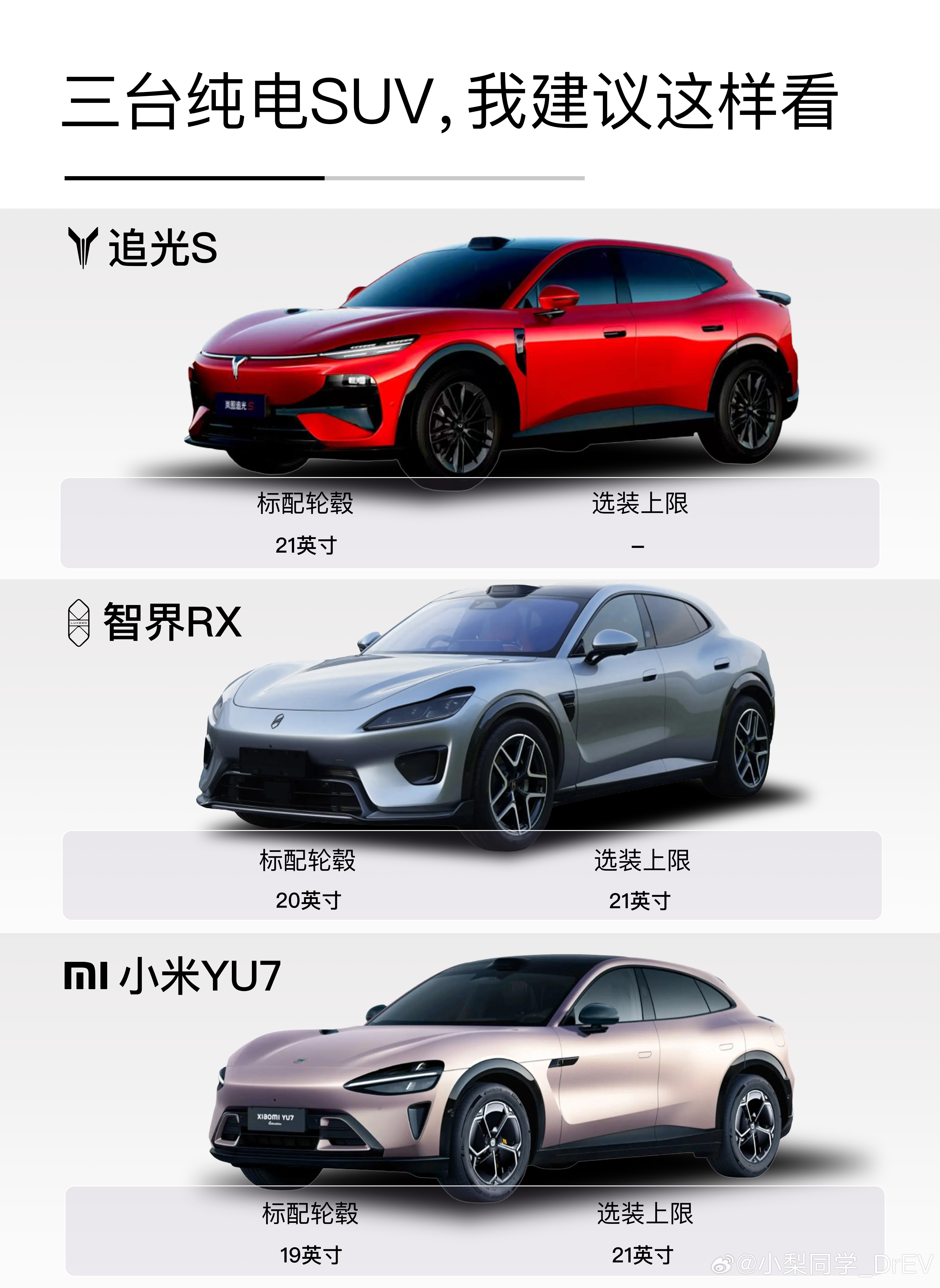 小米YU7、智界RX、岚图追光S，这三台车外观接近，定位接近，只看图片很容易越看