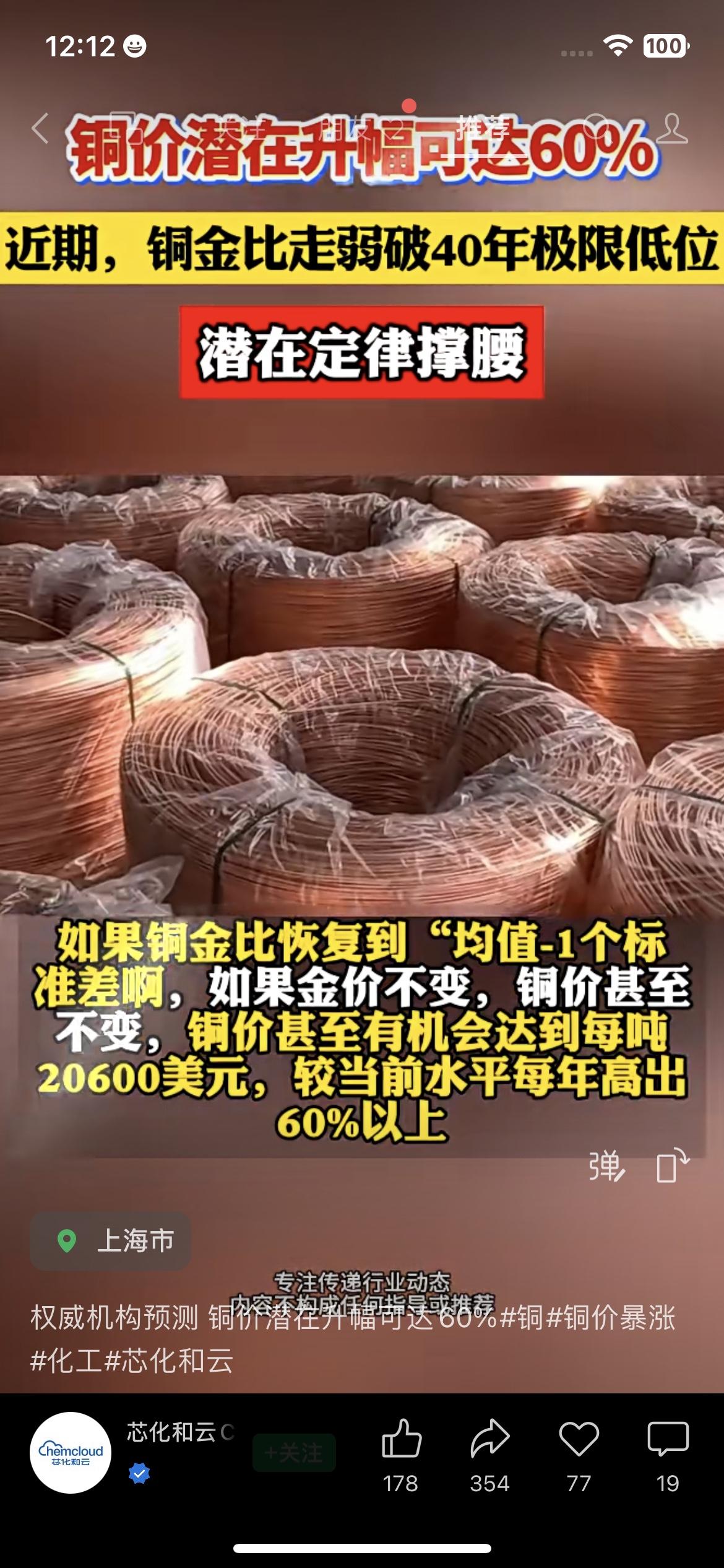 铜金比破40年低位！权威机构预测：铜价潜在涨幅可达60%

最近铜价传来大消息：