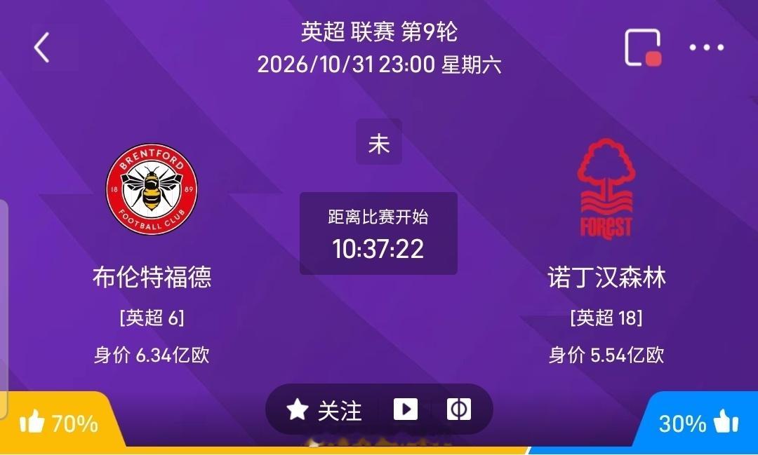 【足球】周六018英超方向：布伦特vs诺丁汉英超：布伦特VS诺丁汉时间：2026
