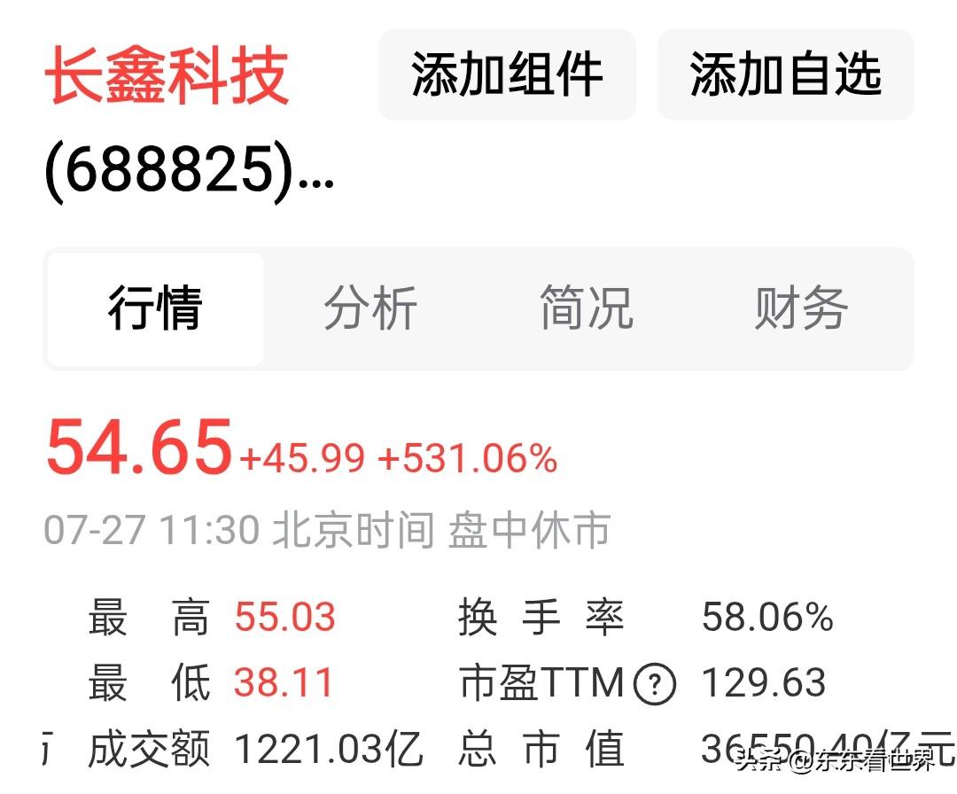 资本与科技双破局的时刻到了。

存储巨头长鑫科技上市受热捧的真正目标绝不是融资那