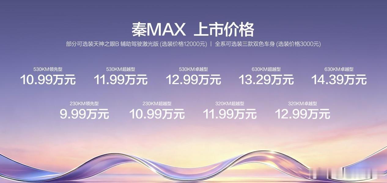 9.99万起的秦MAX终于上市了，“3大5不同”，能不能爆火？作为秦家族的重磅车