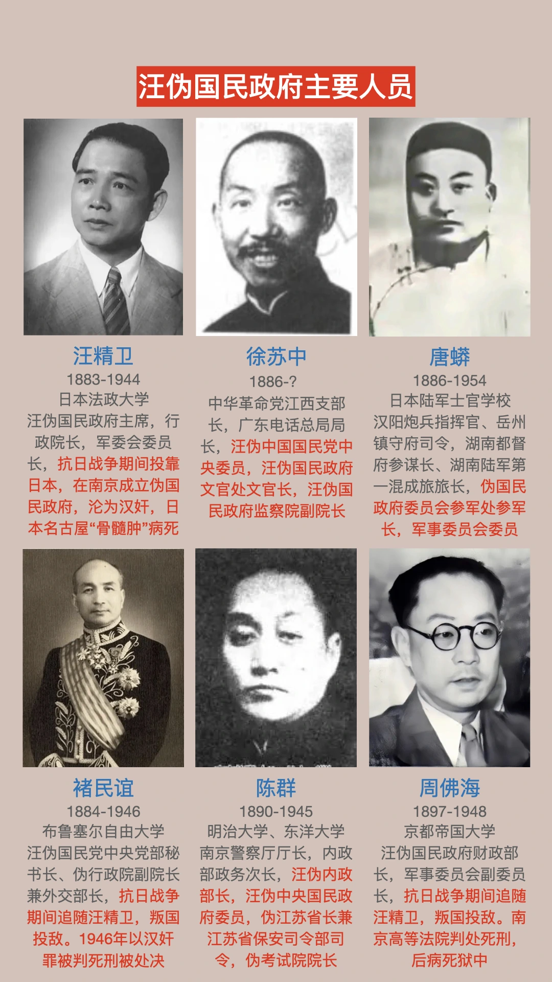 汪伪国民政府主要人员