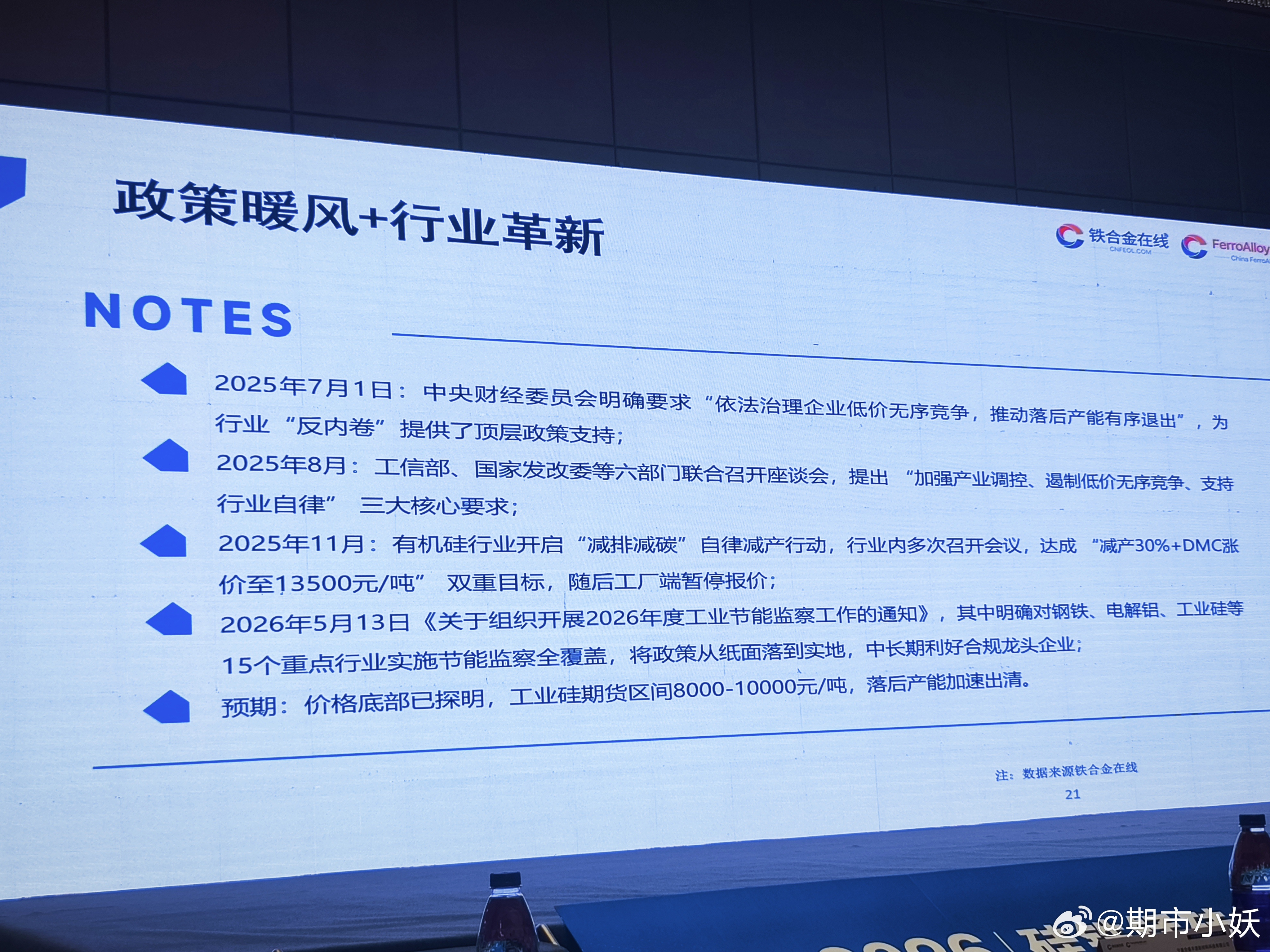 工业硅长路漫漫 