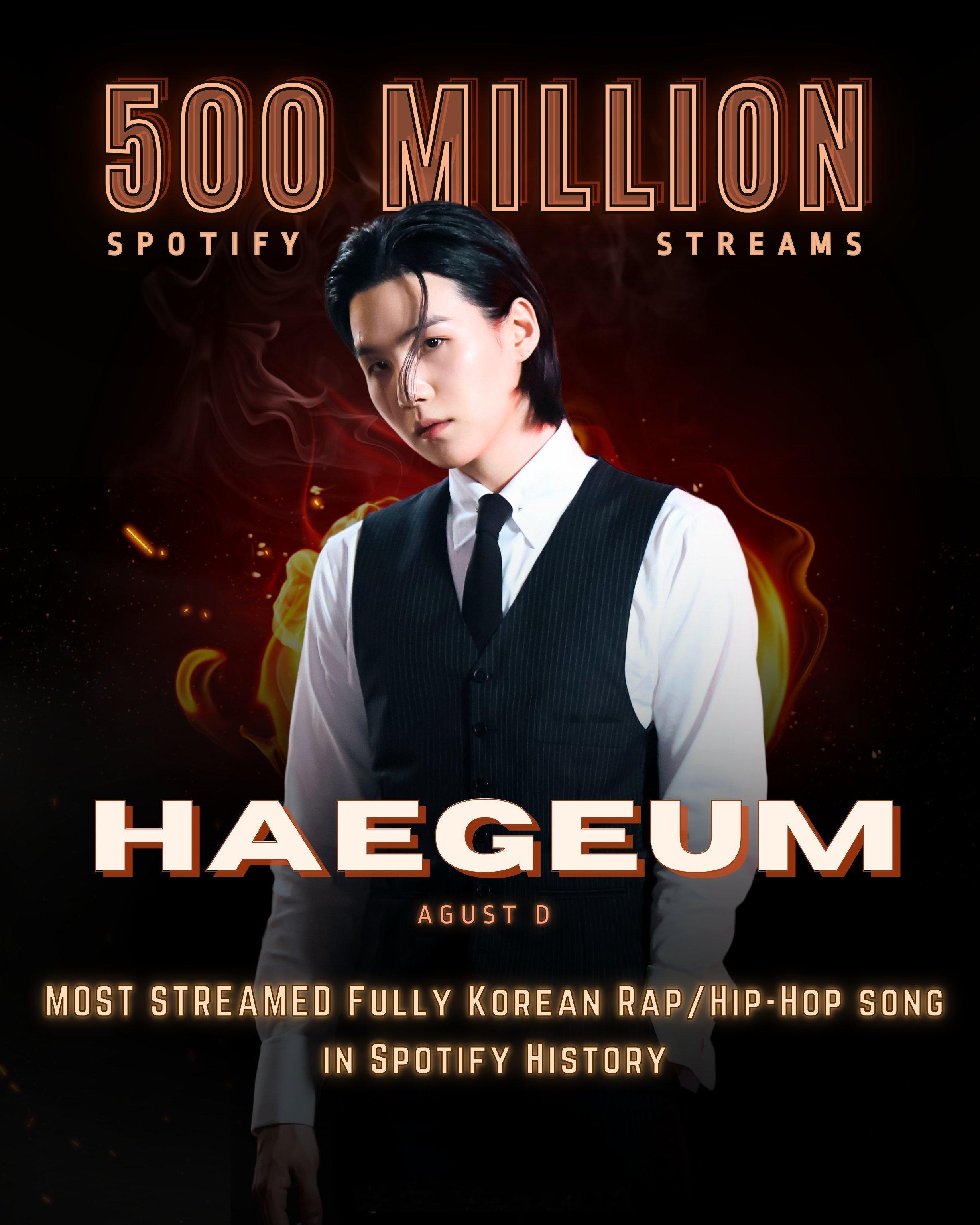 闵玧其[超话]Agust D『Haegeum』Spotify流媒突破5️⃣亿成为