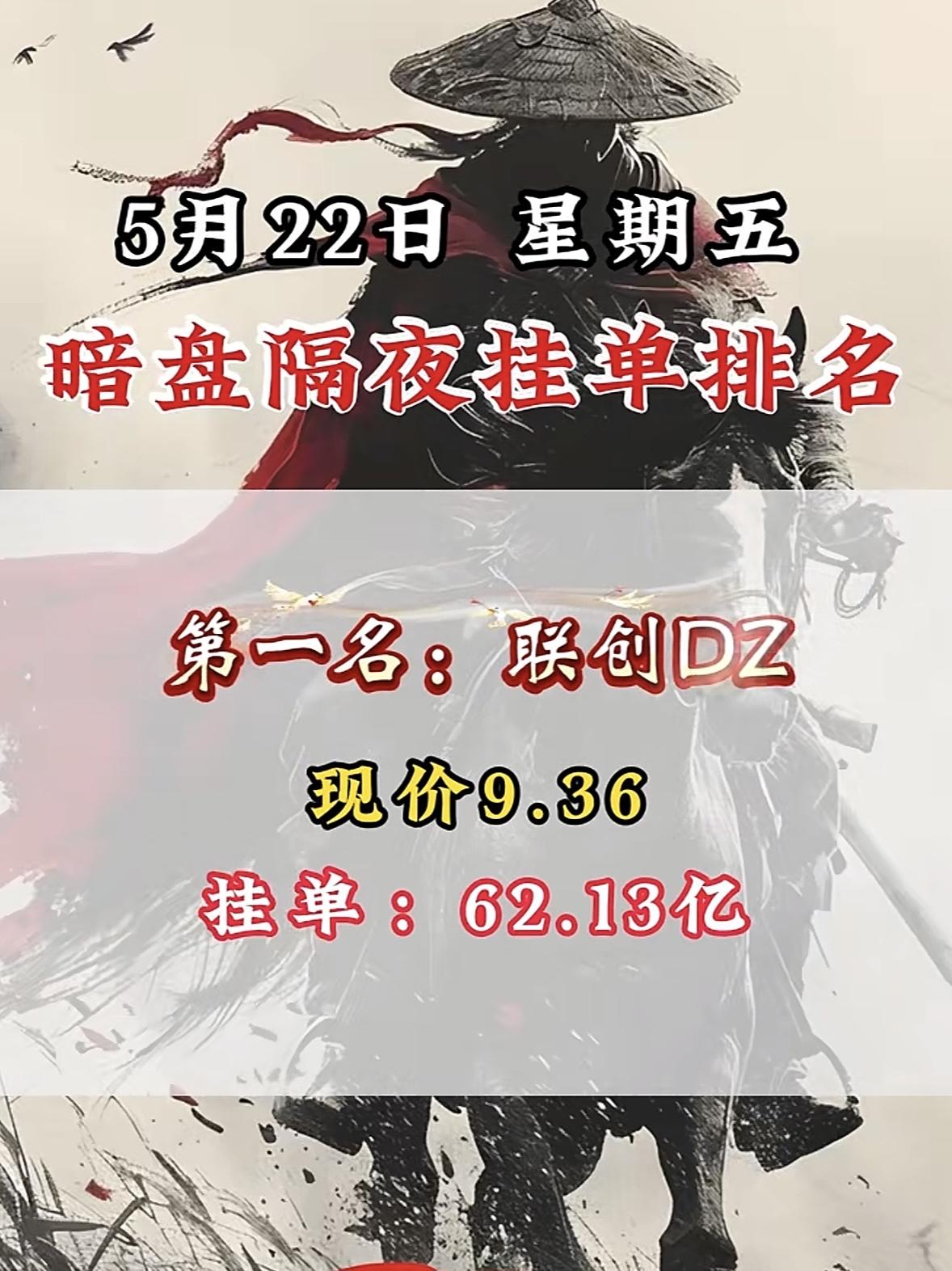 5月22日周五暗盘隔夜挂单排行榜揭晓

5月22日暗盘隔夜挂单排行揭晓，这可太让